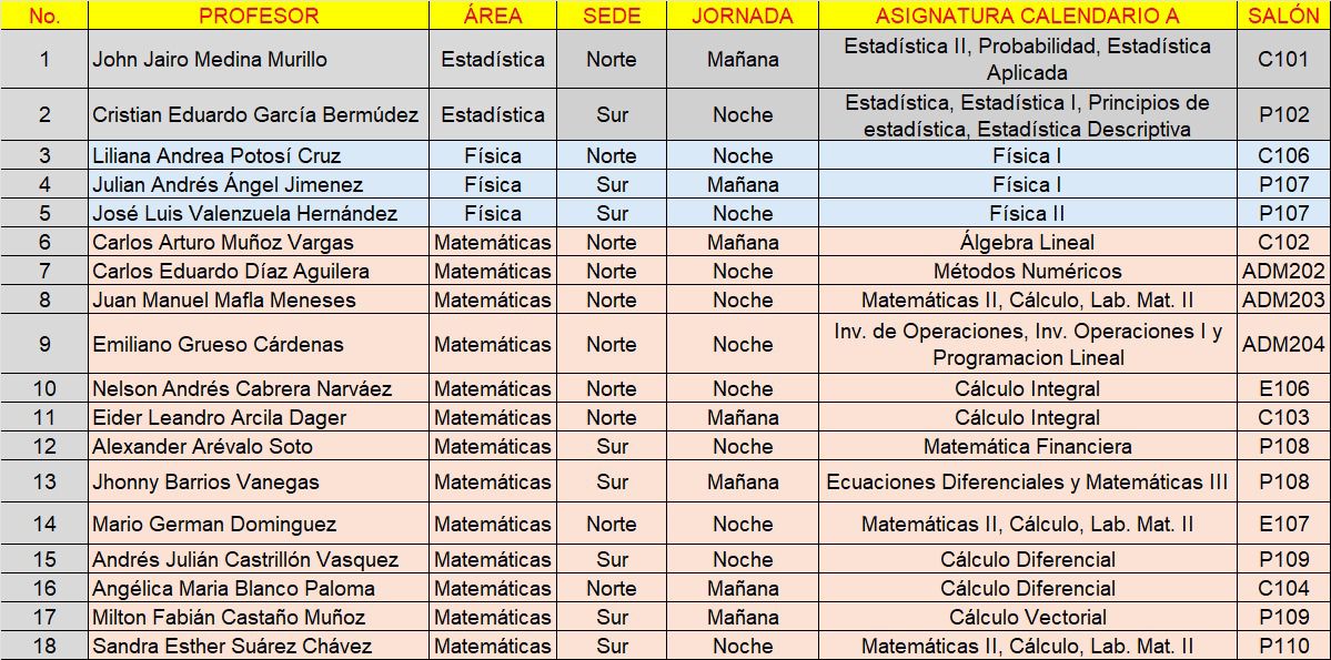 ASIGNACIÓN CALENDARIO A - INTERSEMESTRALES
