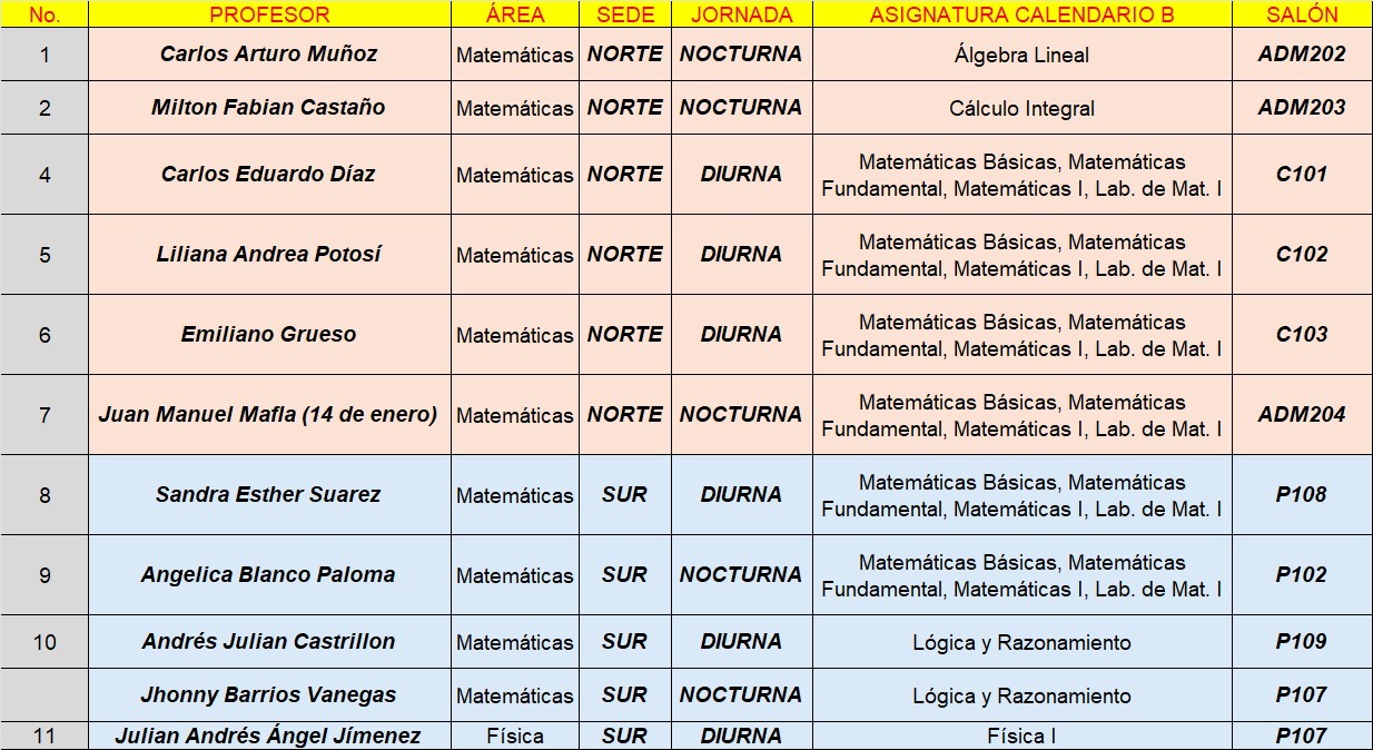 ASIGNACIÓN CALENDARIO B - INTERSEMESTRALES
