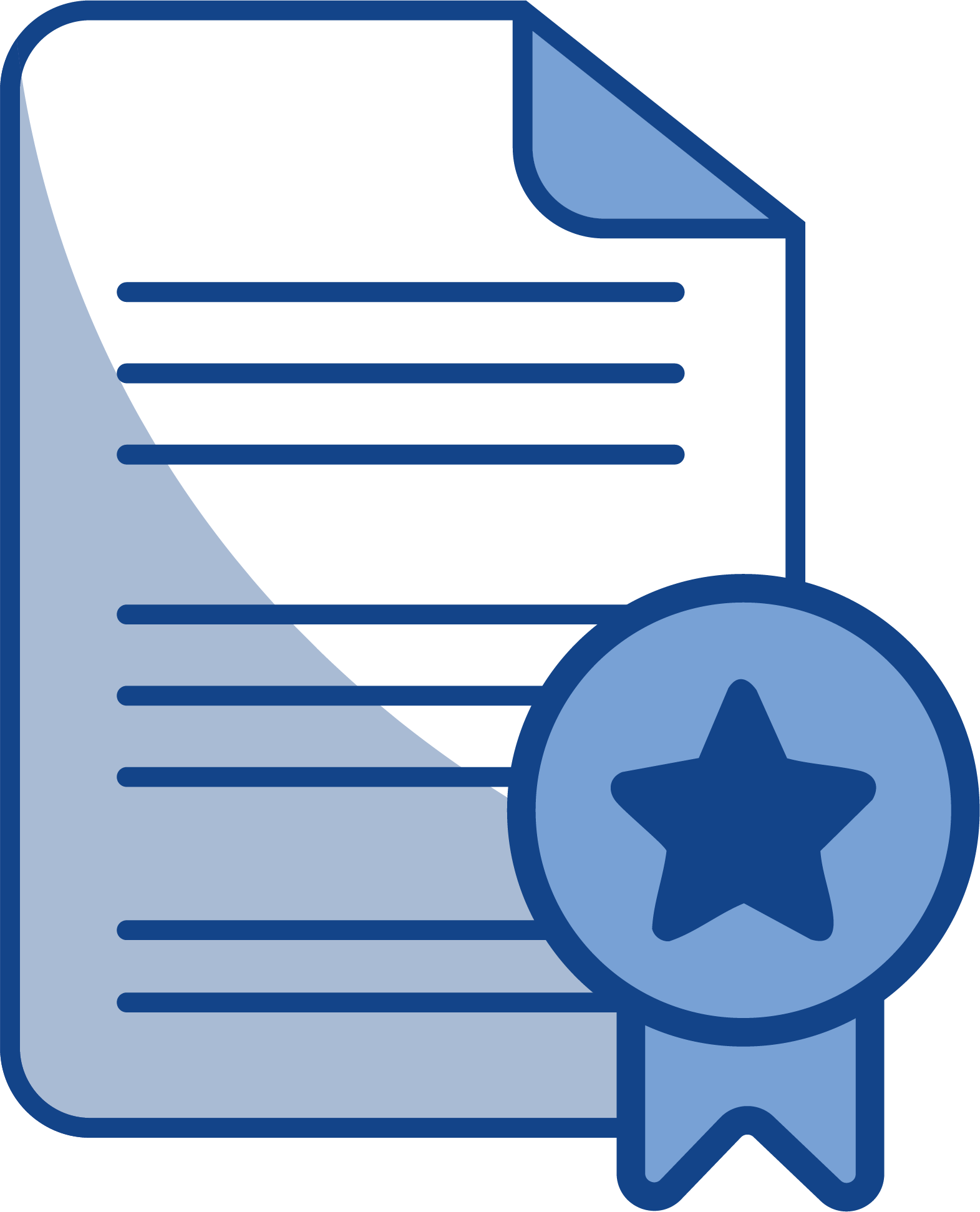 Resolución modalidades